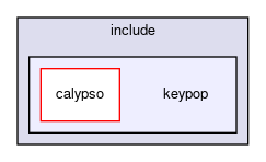 /github/workspace/include/keypop