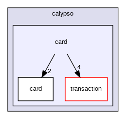 /github/workspace/include/keypop/calypso/card